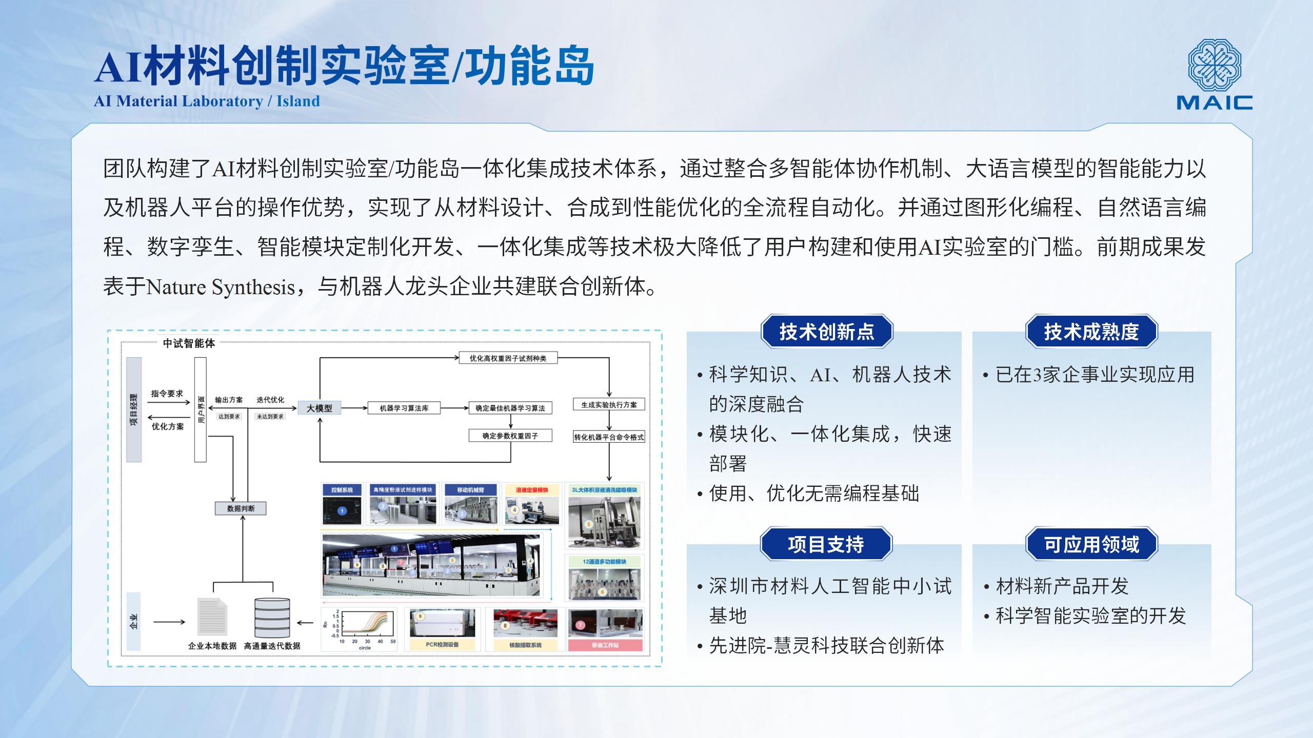 AI材料创制实验室/功能岛